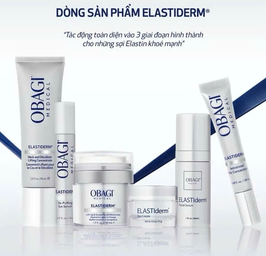 Obagi Skincare
